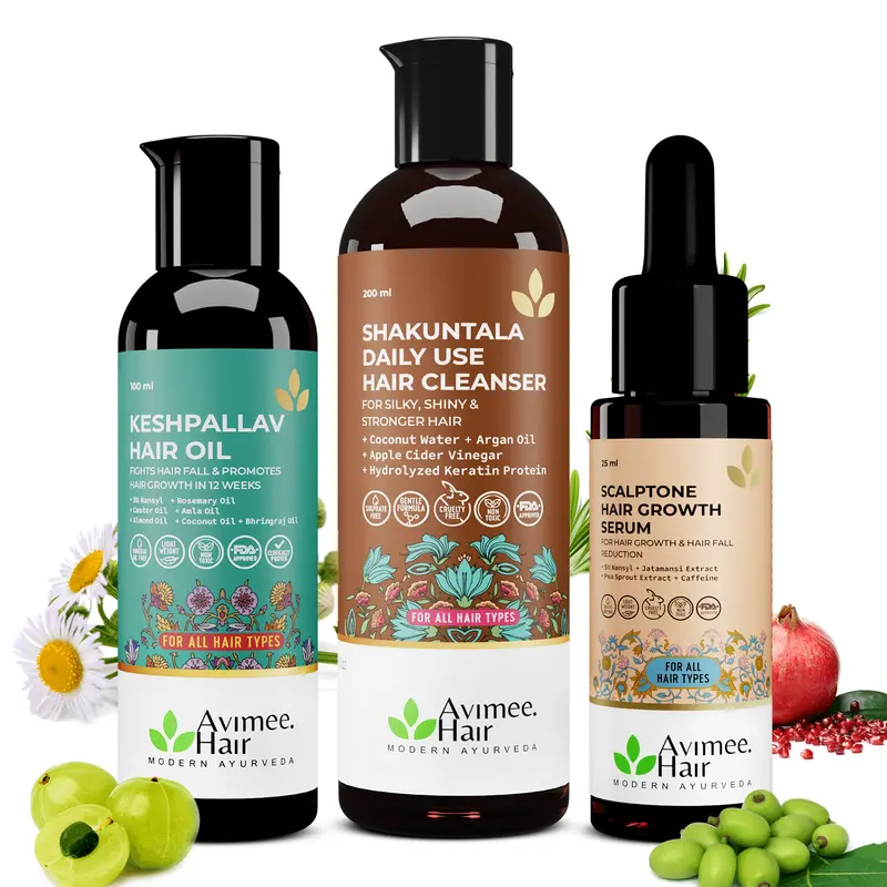 Enhanced Hair Growth Kit For Stage 3 Hair Loss – Clinically Inspired Formula 1
