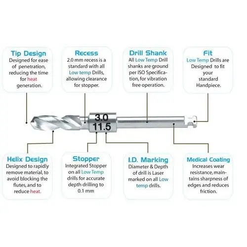 Low-Temperature Osseo Bone Drill Bit – 5.25 Mm Diameter 1