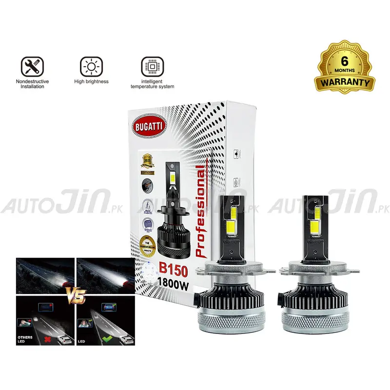 Sogo Bugatti B150 Led Headlight – 1800W, 18000Lm, 6500K With 6-Month Warranty 1