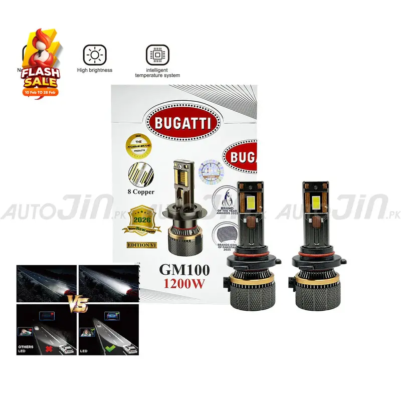 Sogo Bugatti Gm100 Led Headlight – 1200W, 12000Lm, Daylight White (6500K) 1