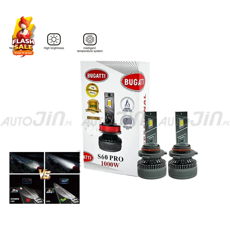 Sogo Bugatti S60 Pro Led Headlight – 1000W, 10000Lm, 6500K Color Temperature 1