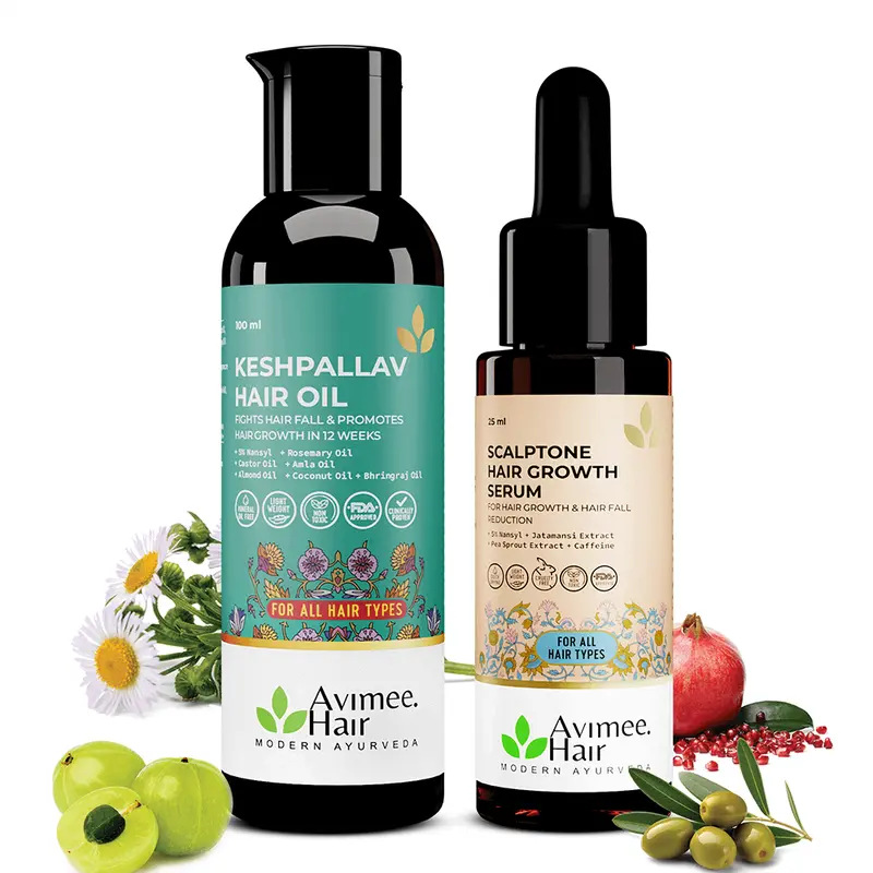 Stage 3 Hair Loss Recovery Kit – Natural Growth Support System 1